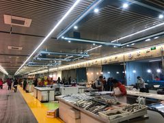 -北京清河镇农副产品交易市场中心