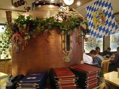-Restaurant Paulaner am Dom