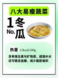 -Fundi张玉珊修身堂·indiba·BTL科技瘦身