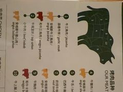 -拉蒂娜·巴西牛排馆 Latina·Brazilian Steakhouse(王府井喜悦店)