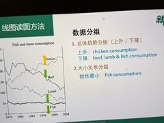 -新东方·考研·四六级·专转本(全民校区)