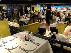 -戈拿旺巴西烤肉(崇文门店)