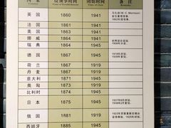 -烟台市博物馆