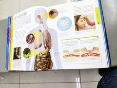 -北京国际图书城