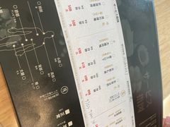 -八号公馆·老上海SPA(深圳北站店)