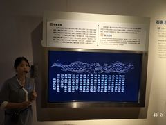 -白鹤梁水下博物馆