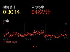 -美豪怡致酒店(上海长寿路店)