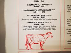 -I'm Angus Steakhouse