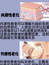 -天其美科学美肤·生发健康管理