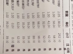 -海派美食·家宴海鲜青岛菜·石锅鲽鱼头(东方城店)
