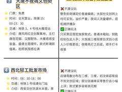 -西北轻工批发市场