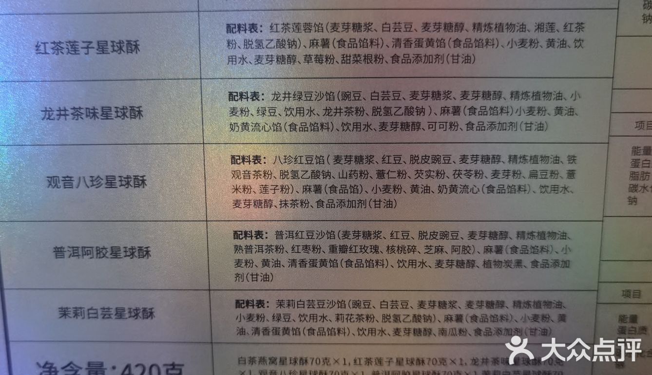 舌尖上的星球旅行