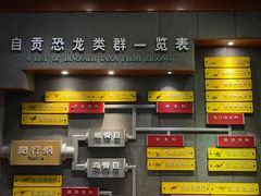 -自贡恐龙博物馆