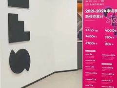 -新东方斯芬克艺术留学作品集培训(郑州校区)