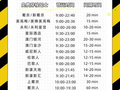 -珠海拱北口岸