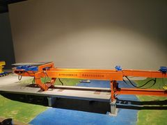 -中国铁道博物馆(正阳门馆)