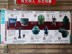 -安阳博物馆