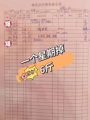 -Lily纤美·科技减脂中心