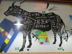 -四点金潮汕鲜牛肉火锅(金猴名居店)