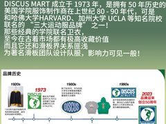 -金茂览秀城