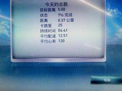 -威尔仕健身(金茂店)
