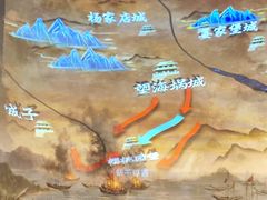 -大连金州博物馆