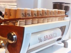 -% Arabica阿拉比卡咖啡(武康路店)