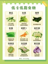 -Fundi张玉珊修身堂·indiba·BTL科技瘦身