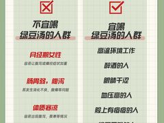 -名流健康高端体检中心·名宾门诊·健康管理