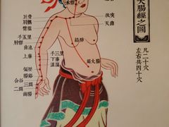 -裕和堂中医推拿艾灸(太古汇臻品店)