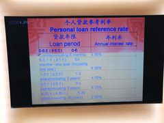 -招商银行(深圳梅林支行)