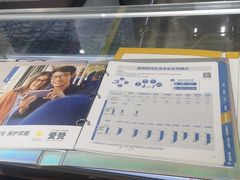 -现代眼镜批发城(台东三路店)