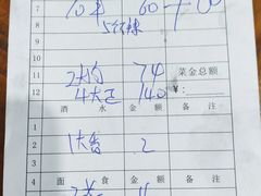 账单-灿哥羊汤(果园店)