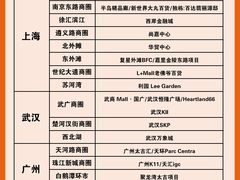 -奢收多·二手奢侈品回收中心(国际广场店)