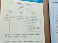 -圣呗口腔·舒适化种植牙·矫正中心(广州总院)