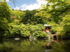 -醍醐寺
