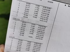 -北京炫动卡丁车俱乐部
