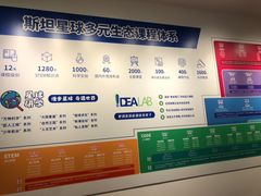 -斯坦星球AI编程·机器人科创·科学实验·信奥·思维·STEM·乐高·竞赛考级(长宁虹桥大融城荟聚中心)