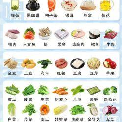 -Fundi张玉珊修身堂·indiba·BTL科技瘦身
