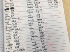-新航道雅思托福·留学·考研培训(人民广场校区)
