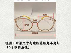 -三叶眼镜城批发市场(上海火车站店)