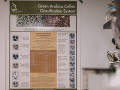 -JOHANDY COFFEE VOYAGE(水围1368文化街区店)