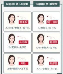 -形象公社