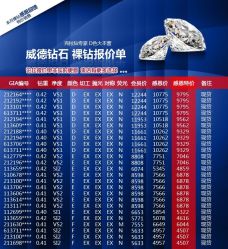 点击看大图 -威德钻石-克拉钻大本营(南京东路店)