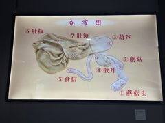 -同城四季爆肚涮羊肉(安华里店)