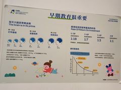 -酷贝儿童成长中心(嘉宏·大橘印象荟店)