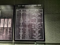 -侵华日军第七三一部队罪证陈列馆