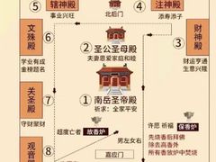 -南岳衡山风景名胜区-南岳大庙