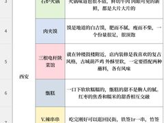 -秦始皇帝陵博物院-丽山园