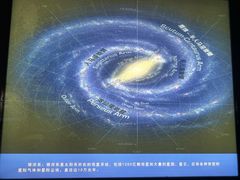 -吉林市博物馆